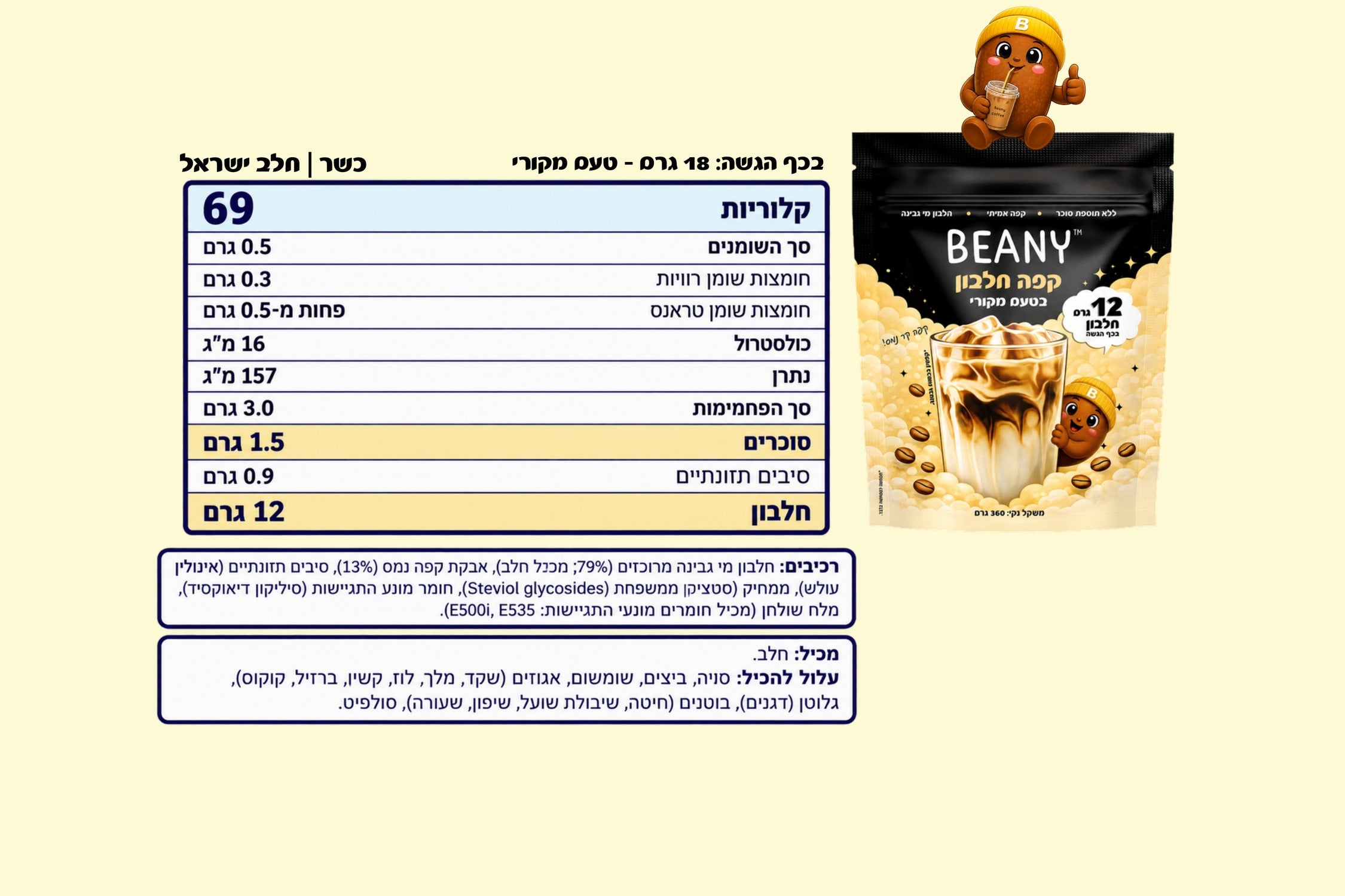ביני — ערכים תזונתיים